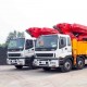 How to control the pumping displacement of truck mounted concrete pump