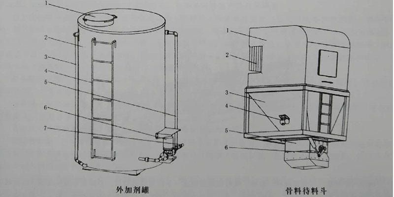 aggregate waiting hopper
